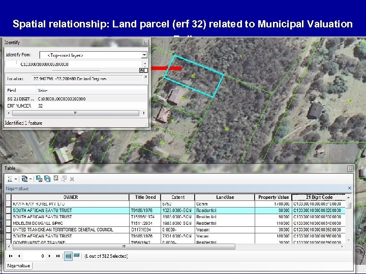 Spatial relationship: Land parcel (erf 32) related to Municipal Valuation Roll 