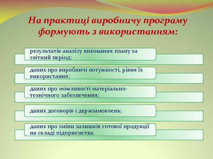 На практиці виробничу програму формують з використанням: результатів аналізу виконання плану за звітний період;
