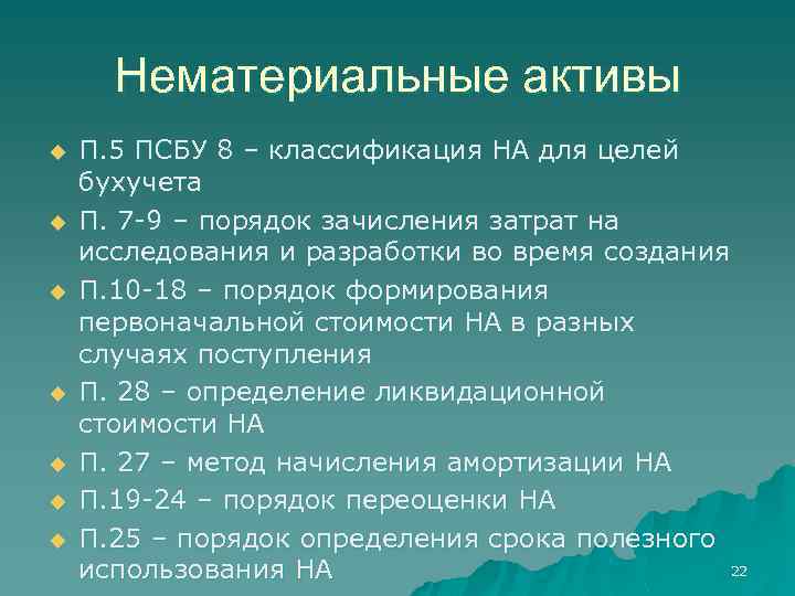 Нематериальные активы u u u u П. 5 ПСБУ 8 – классификация НА для