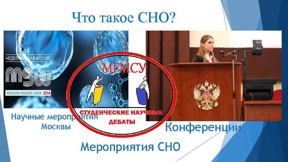 Что такое СНО? Научные мероприятия Москвы Конференции Мероприятия СНО 