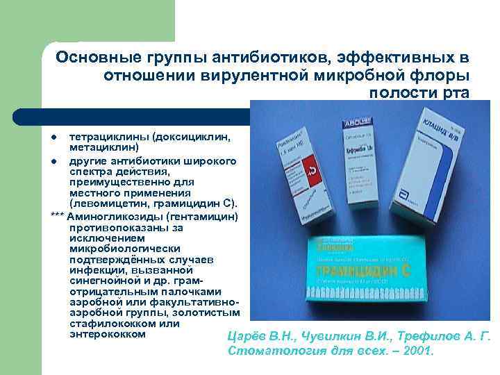 Основные группы антибиотиков, эффективных в отношении вирулентной микробной флоры полости рта тетрациклины (доксициклин, метациклин)