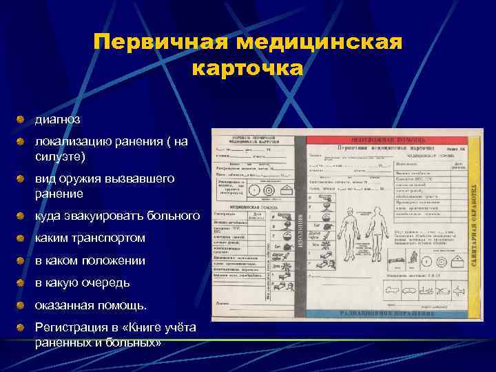 Первичная медицинская карта