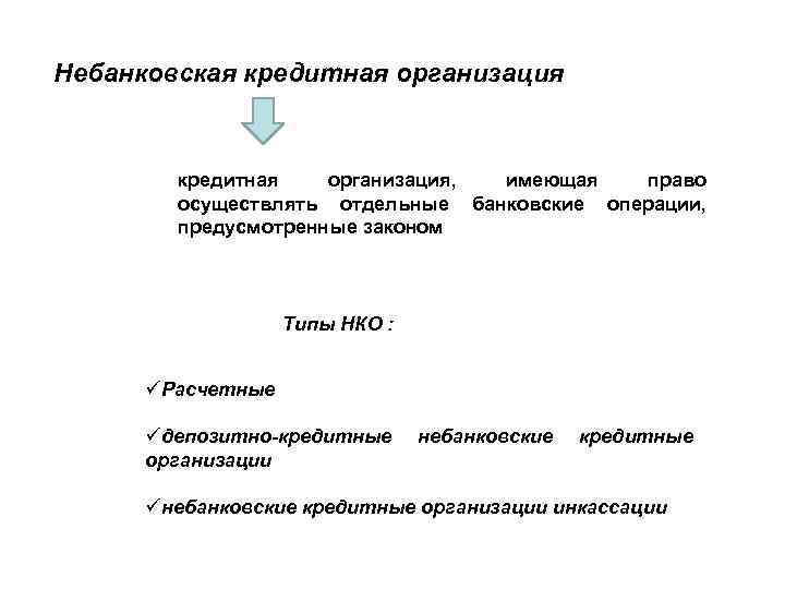 К кредитным организациям относятся. Типы небанковских кредитных организаций. Небанковские кредитные организации примеры. Полномочия небанковских кредитных организаций. К небанковским организациям относится.