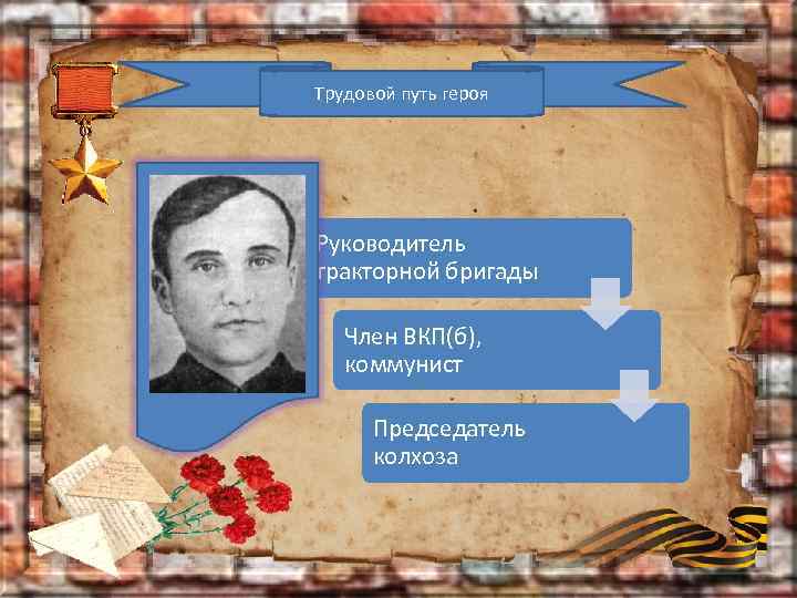 Трудовой путь героя Руководитель тракторной бригады Член ВКП(б), коммунист Председатель колхоза 