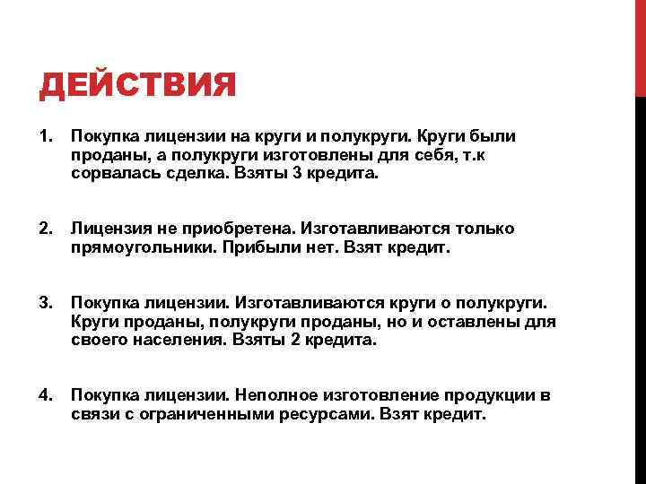 ДЕЙСТВИЯ 1. Покупка лицензии на круги и полукруги. Круги были проданы, а полукруги изготовлены