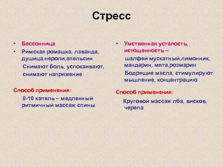 Стресс • • Бессонница Римская ромашка, лаванда, душица, нероли, апельсин Снимают боль, успокаивают, снимают