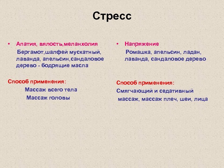 Стресс • Апатия, вялость, меланхолия Бергамот, шалфей мускатный, лаванда, апельсин, сандаловое дерево - бодрящие