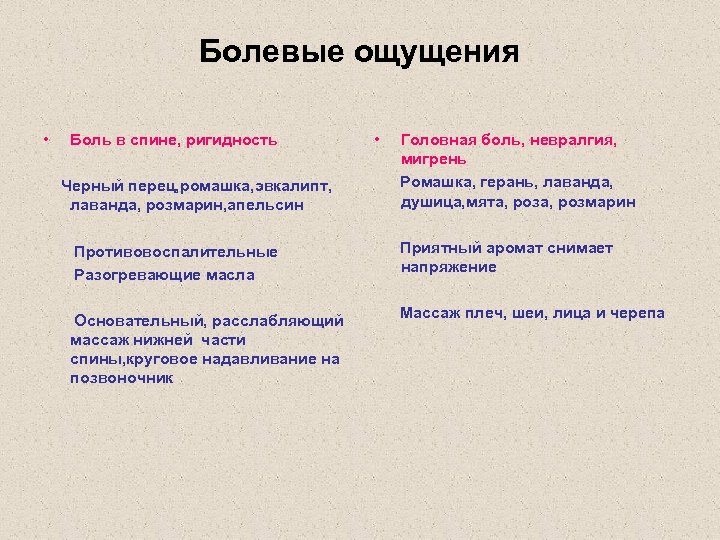 Болевые ощущения • Боль в спине, ригидность • Головная боль, невралгия, мигрень Ромашка, герань,