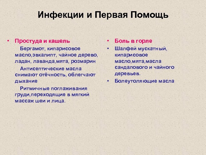 Инфекции и Первая Помощь • Простуда и кашель • Боль в горле Бергамот, кипарисовое