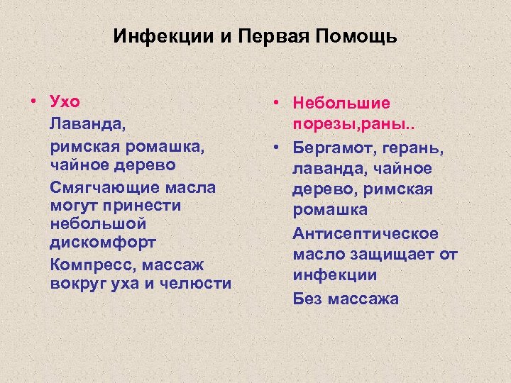 Инфекции и Первая Помощь • Ухо • Небольшие порезы, раны. . Лаванда, римская ромашка,