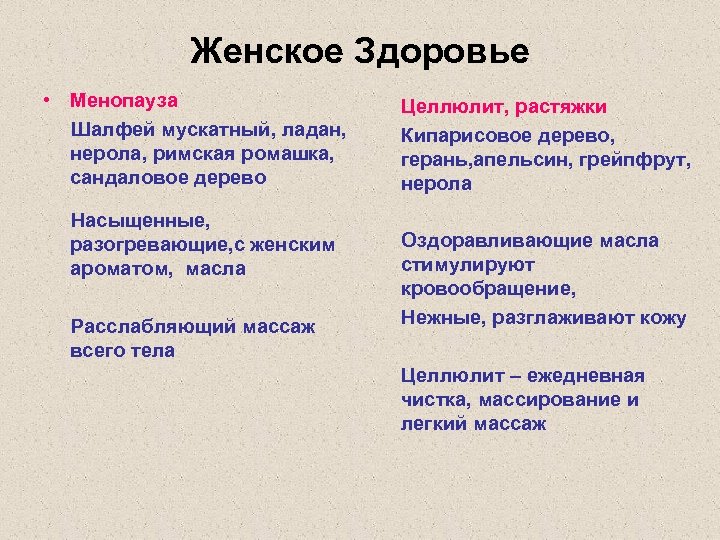 Женское Здоровье • Менопауза Шалфей мускатный, ладан, нерола, римская ромашка, сандаловое дерево Насыщенные, разогревающие,