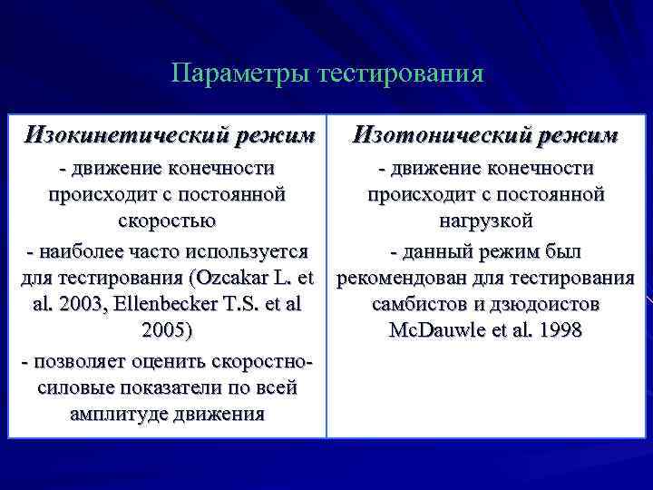 Параметры тестирования Изокинетический режим Изотонический режим - движение конечности происходит с постоянной скоростью -