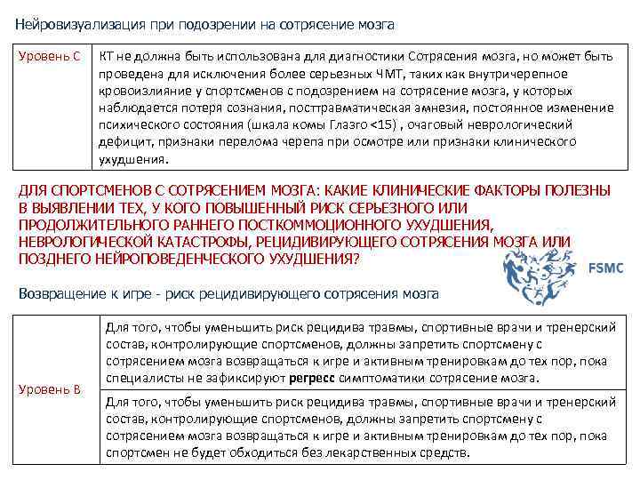 Нейровизуализация при подозрении на сотрясение мозга Уровень С КТ не должна быть использована для
