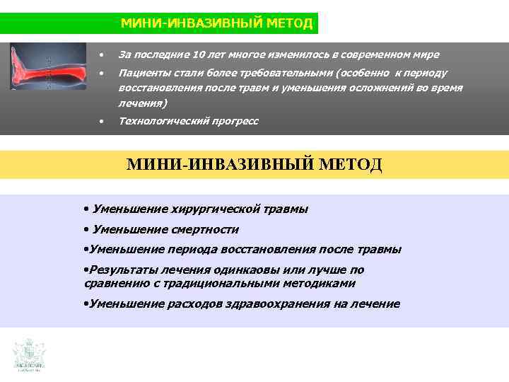 МИНИ-ИНВАЗИВНЫЙ МЕТОД • За последние 10 лет многое изменилось в современном мире • Пациенты