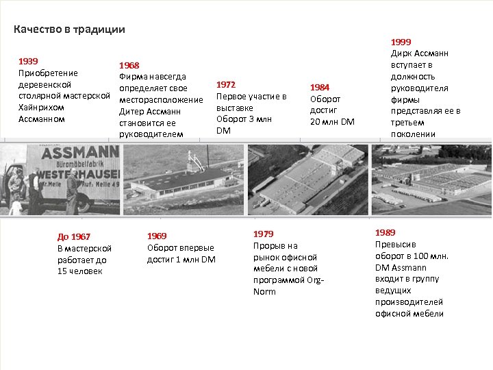 Качество в традиции 1939 Приобретение деревенской столярной мастерской Хайнрихом Ассманном До 1967 В мастерской