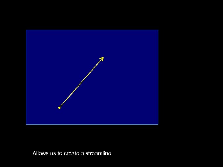 Allows us to create a streamline 