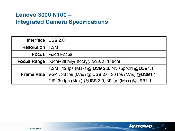 Lenovo 3000 N 100 – Integrated Camera Specifications Interface USB 2. 0 Resolution 1.