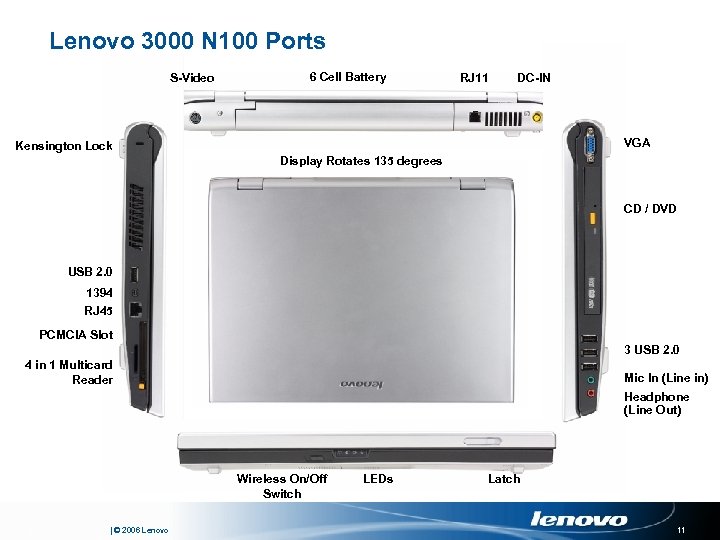 Lenovo 3000 N 100 Ports S-Video 6 Cell Battery RJ 11 DC-IN VGA Kensington
