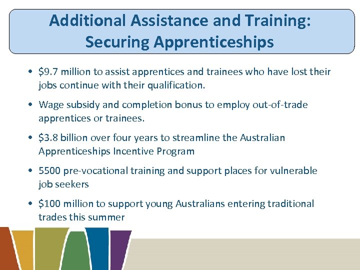 Additional Assistance and Training: Securing Apprenticeships • $9. 7 million to assist apprentices and