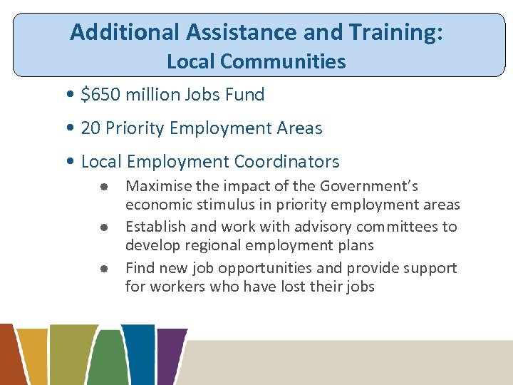 Additional Assistance and Training: Local Communities • $650 million Jobs Fund • 20 Priority