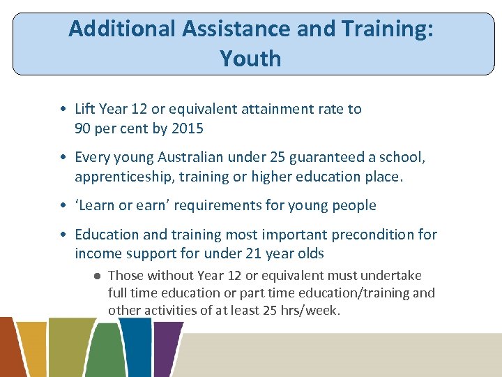 Additional Assistance and Training: Youth • Lift Year 12 or equivalent attainment rate to