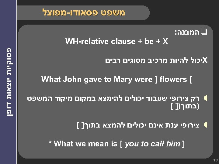  משפט פסאודו-מפוצל q המבנה: WH-relative clause + be + X [ What John