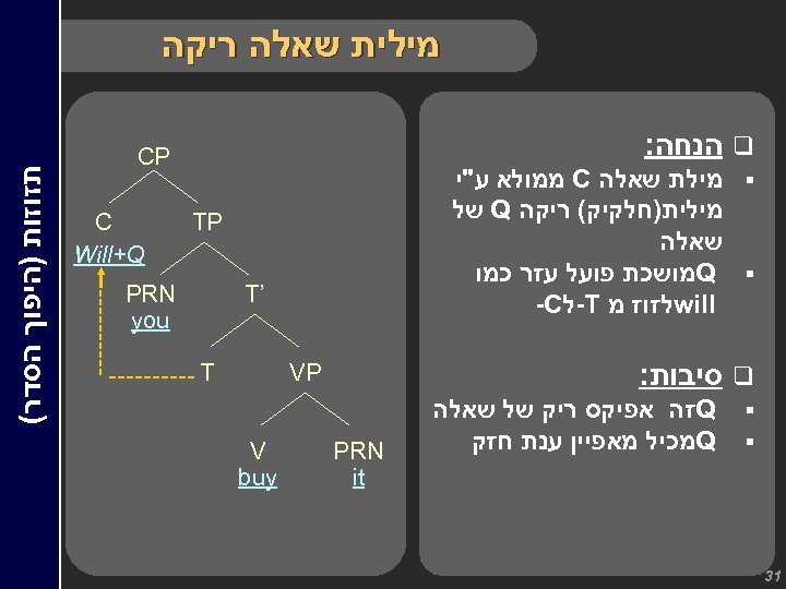  מילית שאלה ריקה q הנחה: TP ’ T q סיבות: § § 13