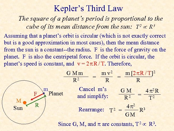 Kepler’s Third Law The square of a planet’s period is proportional to the cube