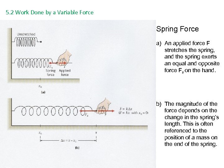 5. 2 Work Done by a Variable Force Spring Force a) An applied force