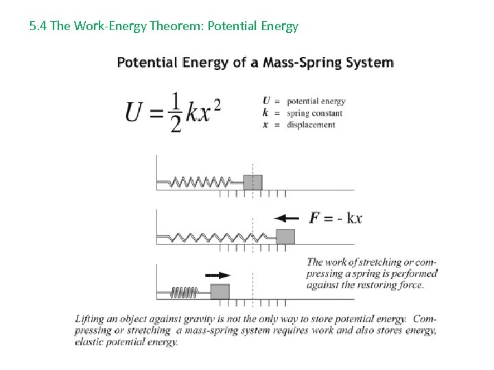 5. 4 The Work-Energy Theorem: Potential Energy 
