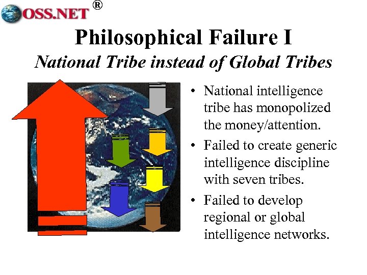 ® Philosophical Failure I National Tribe instead of Global Tribes • National intelligence tribe