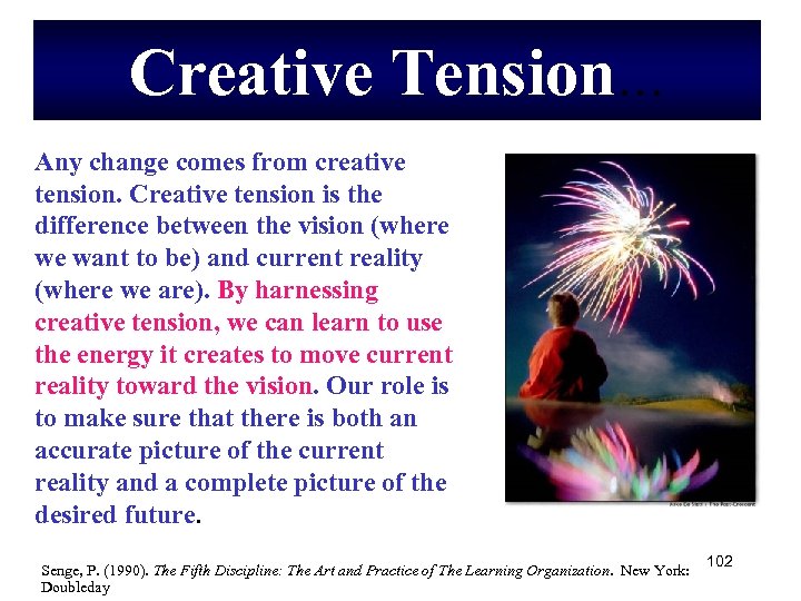 Creative Tension… Any change comes from creative tension. Creative tension is the difference between