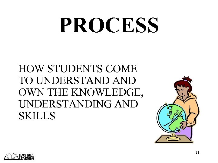 PROCESS HOW STUDENTS COME TO UNDERSTAND OWN THE KNOWLEDGE, UNDERSTANDING AND SKILLS 11 