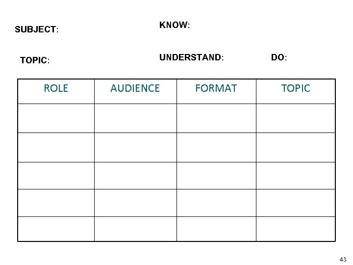 SUBJECT: TOPIC: ROLE KNOW: UNDERSTAND: AUDIENCE FORMAT DO: TOPIC 43 