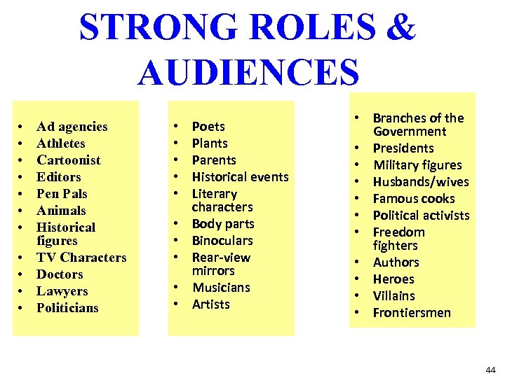 STRONG ROLES & AUDIENCES • • • Ad agencies Athletes Cartoonist Editors Pen Pals