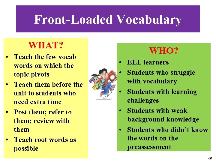 Front-Loaded Vocabulary WHAT? • Teach the few vocab words on which the topic pivots