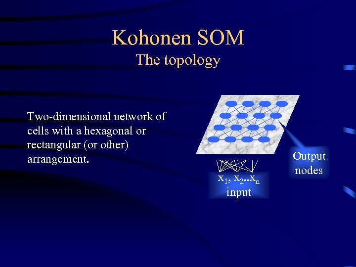 Kohonen SOM The topology Two-dimensional network of cells with a hexagonal or rectangular (or