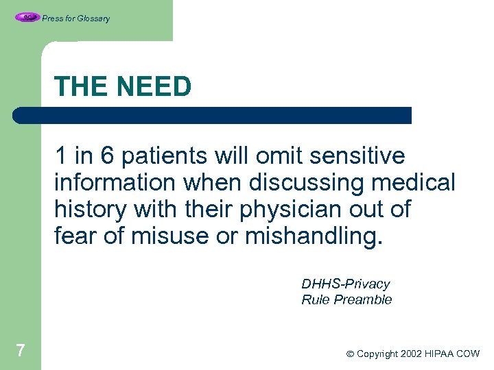 Press for Glossary THE NEED 1 in 6 patients will omit sensitive information when