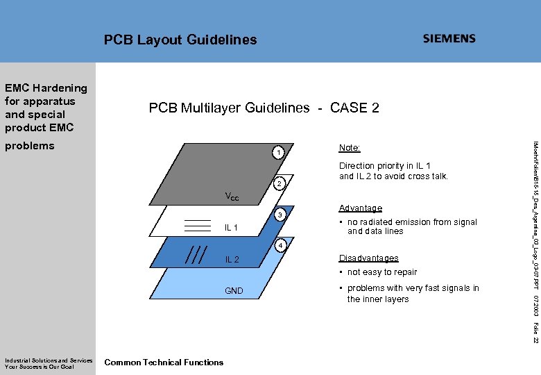 PCB Layout Guidelines EMC Hardening for apparatus and special product EMC PCB Multilayer Guidelines