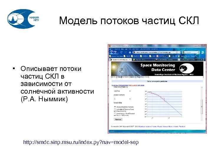 Модель потоков частиц СКЛ • Описывает потоки частиц СКЛ в зависимости от солнечной активности