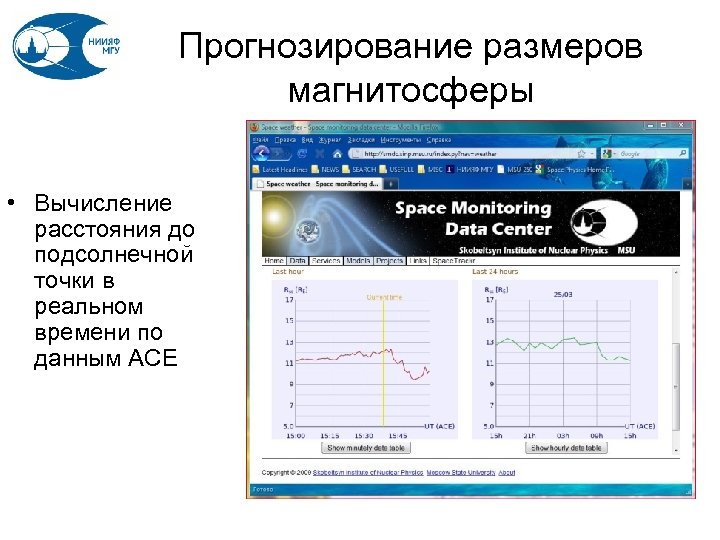 Прогнозирование размеров магнитосферы • Вычисление расстояния до подсолнечной точки в реальном времени по данным