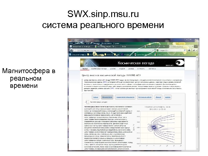 SWX. sinp. msu. ru система реального времени Магнитосфера в реальном времени 