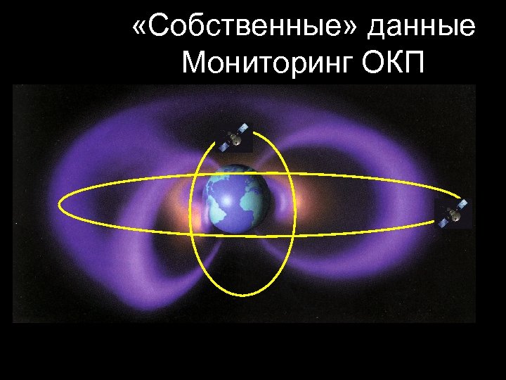  «Собственные» данные Мониторинг ОКП 