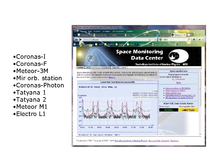  • Coronas-I • Coronas-F • Meteor-3 M • Mir orb. station • Coronas-Photon