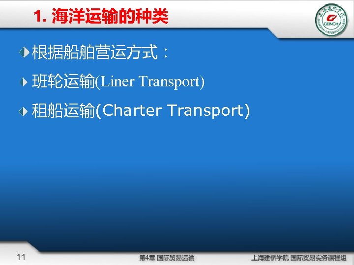 1. 海洋运输的种类 根据船舶营运方式： 班轮运输(Liner Transport) 租船运输(Charter Transport) 11 