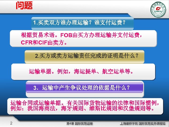 问题 1. 买卖双方谁办理运输？谁支付运费？ 根据贸易术语。FOB由买方办理运输并支付运费， CFR和CIF由卖方。 2. 买方或卖方运输责任完成的证明是什么？ 运输单据。例如，海运提单、航空运单等。 3．运输中产生争议处理的依据是什么？ 运输合同或运输单据。有关国际货物运输的法律和国际惯例， 例如：我国海商法，海牙规则、维斯比规则和汉堡规则等。 2 