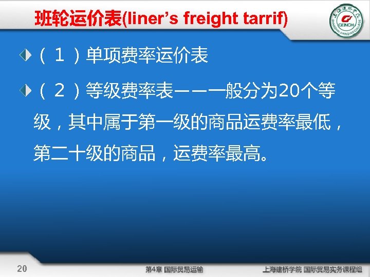 班轮运价表(liner’s freight tarrif) （１）单项费率运价表 （２）等级费率表——一般分为 20个等 级，其中属于第一级的商品运费率最低， 第二十级的商品，运费率最高。 20 