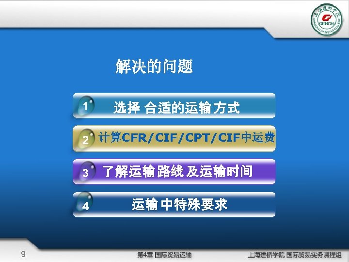 解决的问题 1 选择 合适的运输 方式 2 计算CFR/CIF/CPT/CIF中运费 3 4 9 了解运输 路线 及运输时间 运输