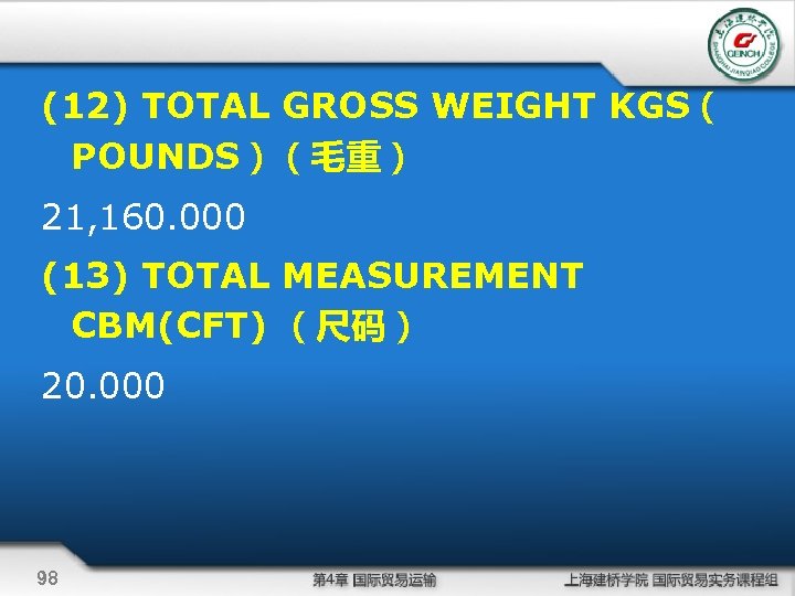 (12) TOTAL GROSS WEIGHT KGS（ POUNDS）（毛重） 21, 160. 000 (13) TOTAL MEASUREMENT CBM(CFT) （尺码）