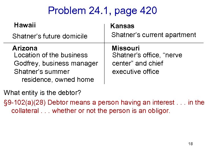 Problem 24. 1, page 420 Hawaii Shatner’s future domicile Arizona Location of the business